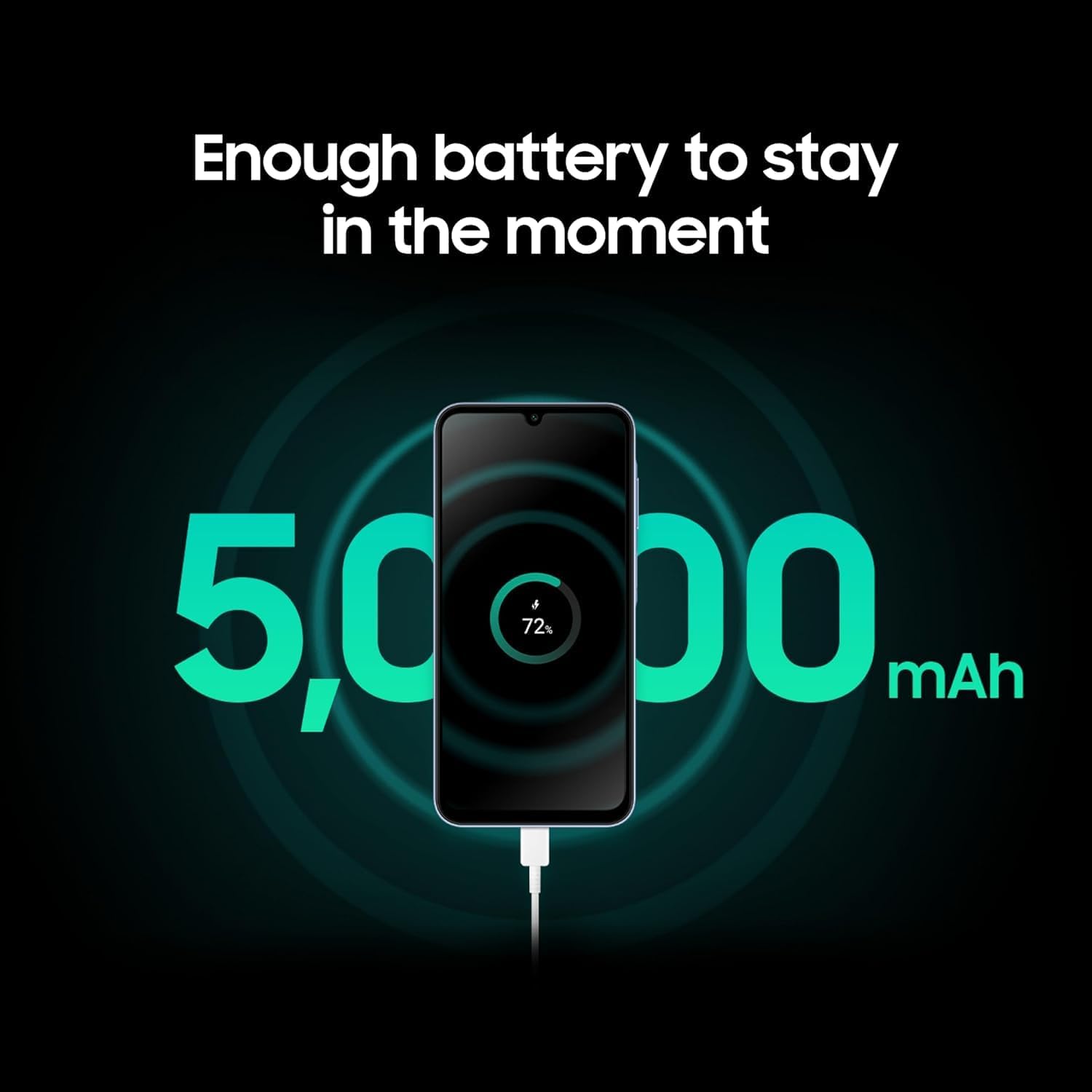 Samsung Galaxy A25 5G